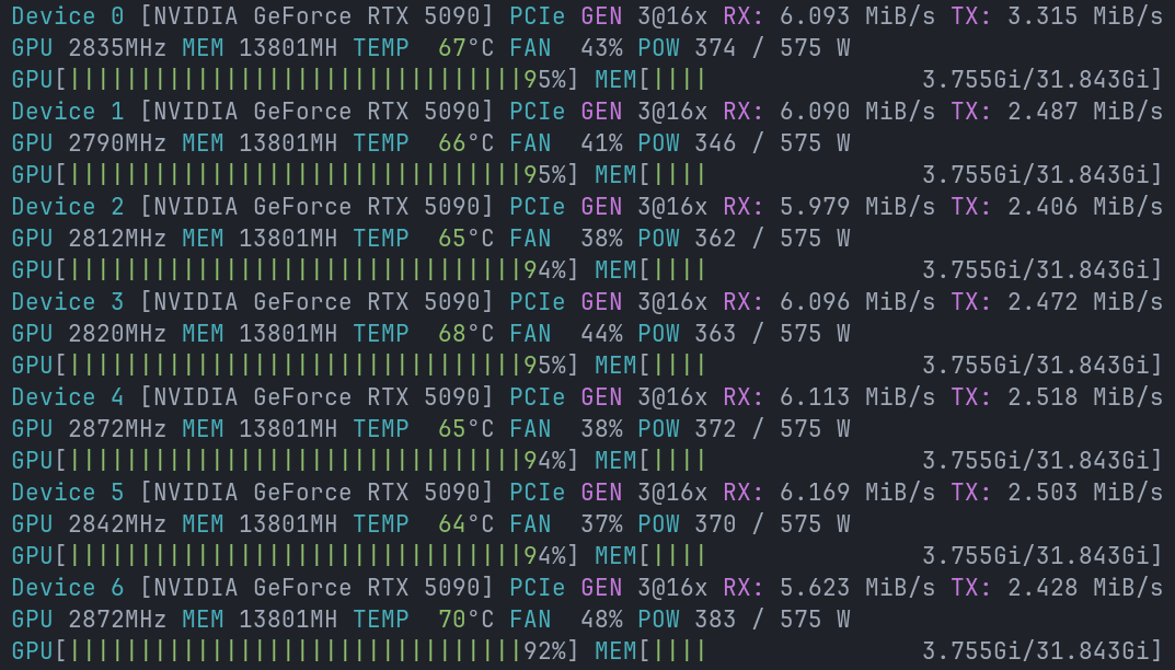nvidia-5090